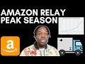EVERYTHING YOU NEED TO KNOW ABOUT LOADS IN AMAZON RELAY PEAK SEASON #amazonrelay #boxtruckbusiness