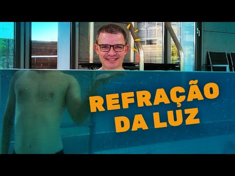 Como ocorre a REFRAÇÃO DA LUZ