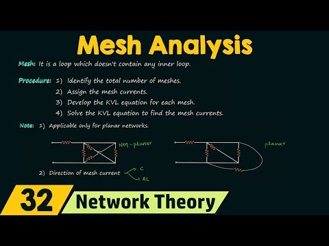 Mesh Analysis