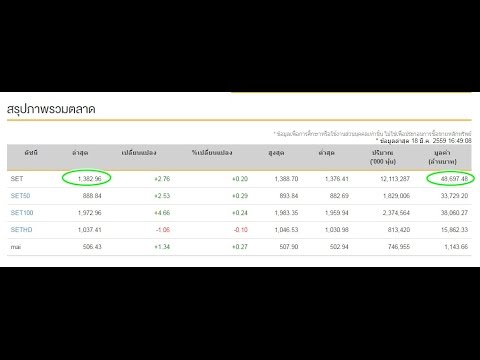 คลิกเพื่อดูคลิปวิดีโอ