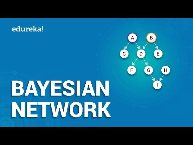 What is Bayesian Networks | Ai Basics | Ai Online Course