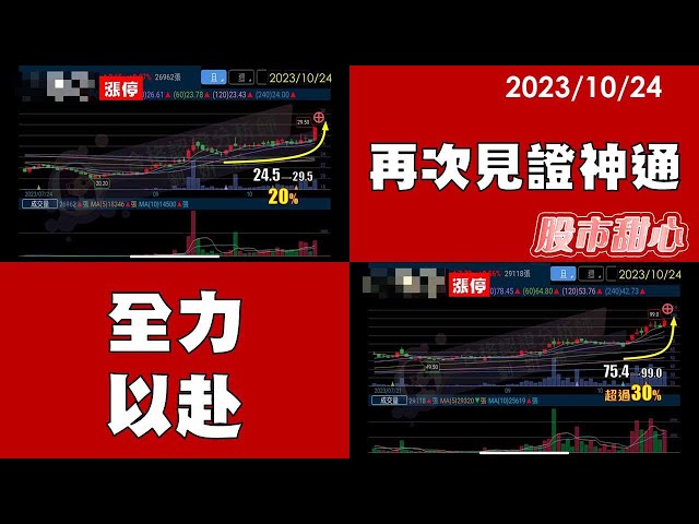 10/24【甜心盤後影音】麗臺、耿鼎、前鼎、威剛，全力以赴再次見證神通