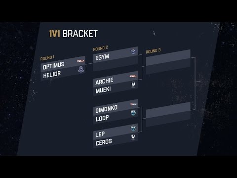 1V1 Tournament Highlights - Day 2 Part 1 - IWCA Melbourne BRACKET STAGE