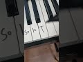 Tralalero Tralala Piano
