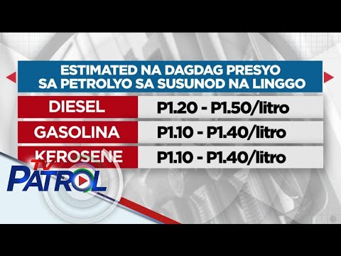 Presyo ng produktong petrolyo tataas sa susunod na linggo TV Patrol