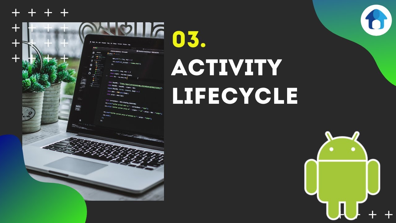 Activity Lifecycle