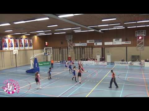 Highlights | Binnenland - CTO Amsterdam