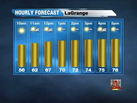 IntelliStar 2 Jr - Azul but for 1 minute and 30 Seconds (3/27/25)