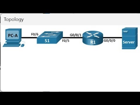1.6.2 packet tracer configure basic router settings physical mode