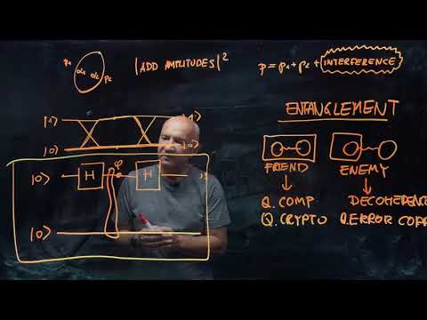 IQIS Lecture 3.1 — Overview of entanglement