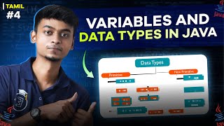 #04 Variables and Datatypes in Java | In Tamil | Java Tutorial Series | Error Makes Clever