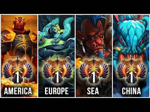 ALL TOP 1 MMR IN THE WORLD