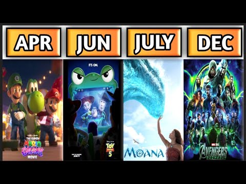 THE MOST ANTICIPATED MOVIES OF 2026