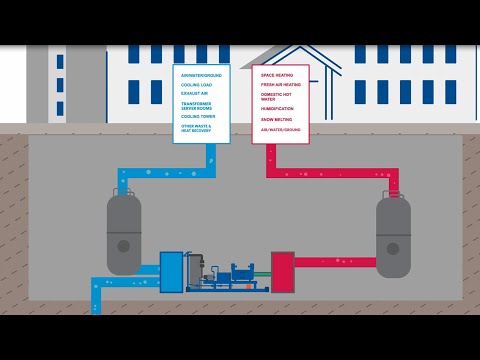 Swimming Pool Heat Pump