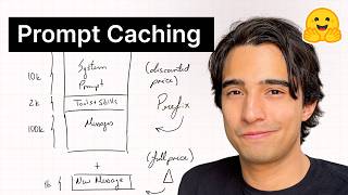 Prompt Caching Explained: Stop Overpaying for AI Agents