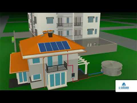 Bomba de Água movida a Energia  Solar - ZM