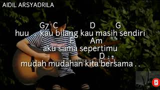 Download lagu (Chord Gampang) 'JADILAH PASANGANKU VAGETOZ - Chika Lutfi' (Tutorial chord) lagu Gitar lirik mp3 Download lagu (Chord Gampang) 'JADILAH PASANGANKU VAGETOZ - Chika Lutfi' (Tutorial chord) lagu Gitar lirik mp3