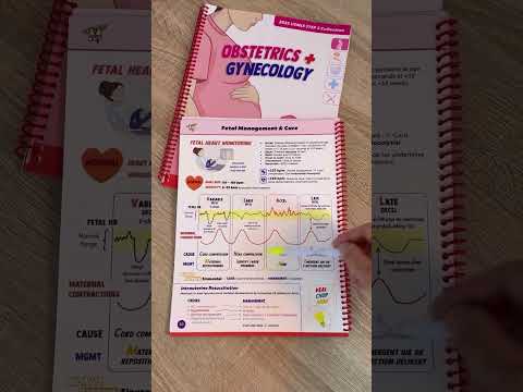 Fetal Heart Tracings from my OBGYN guide out now! 🤰🫀 #medstudent #medschool #obgyn #step2 #usmle