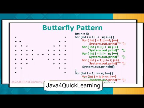 Butterfly Pattern In Java Java Patternprograms Pattern Corejava Java4quicklearning
