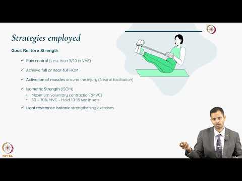 Subacute & Functional Phases of Rehabilitation
