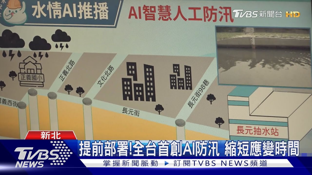 提前部署!全台首創AI防汛 縮短應變時間