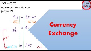Currency Exchange Maths - How to Convert Currency