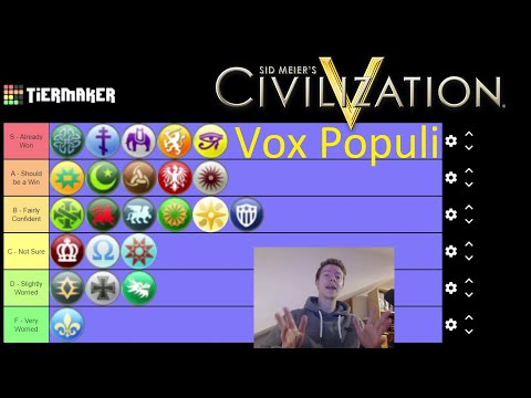 Milae's Official Civ 5 Vox Populi Tierlist Part 1 (A-I)