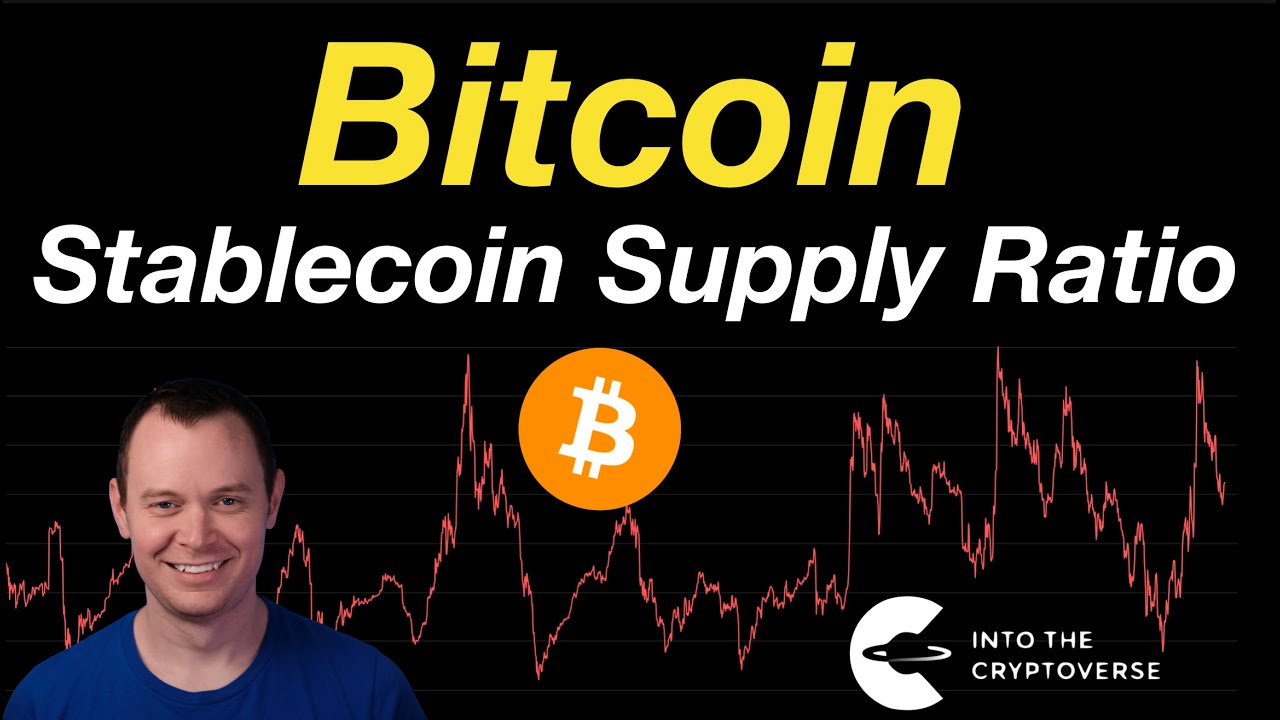 Bitcoin: Stablecoin Supply Ratio Oscillator