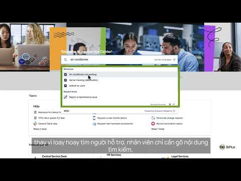 Enterprise Service Management (ESM)