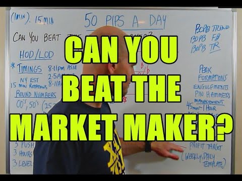 Day Trading: CAN YOU BEAT THE MARKET MAKER?