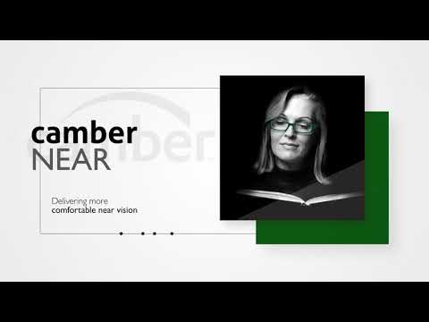 IOT Camber™ Portfolio