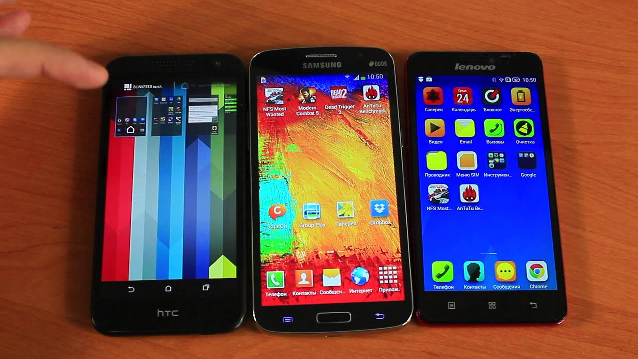 Смартфон HTC Desire 310 4GB Blue