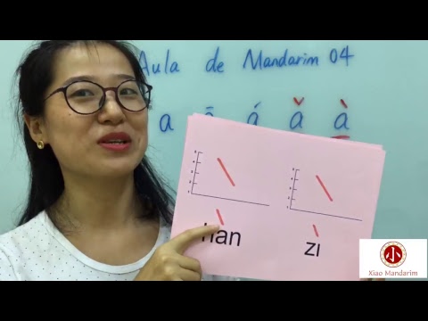 Curso de mandarim GRÁTIS ao vivo pelo YOUTUBE e FACEBOOK Aula 004
