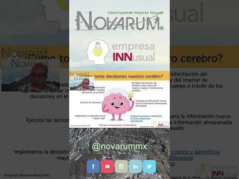 Miniatura de ¡En que cabeza cabe!