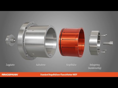 Kegelhülsen-Flanschfutter von RINGSPANN – Präzisions-Spanntechnik leicht erklärt
