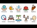 Every Major Religion S Story On Creation Explained In 11 Minutes