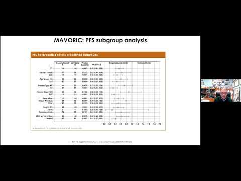 Optimising outcomes in cutaneous T-cell lymphoma: Dr. Pier Luigi Zinzani (Italy) - 08 Oct 2021