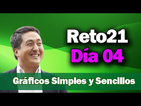 Reto21 Dia 04 Inversiones en la Bolsa de New York