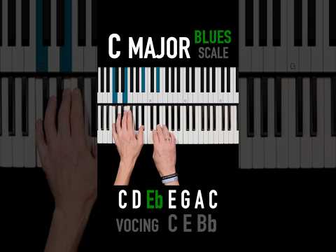 ✨C major Blues Scale🧉 #bluespiano  #bluespianolesson #pianolessons #pianotutorial
