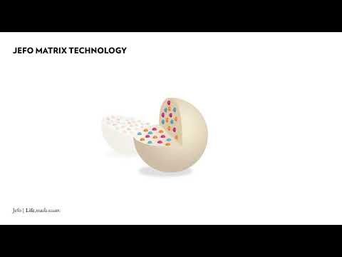 Jefo Matrix Technology