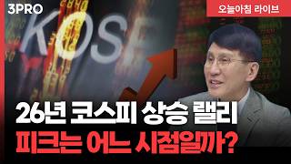 1~2월 증시 속 가장 중요한 변수 3가지는? | 삼프로TV 이코노미스트 김한진 박사 [인뎁스60]