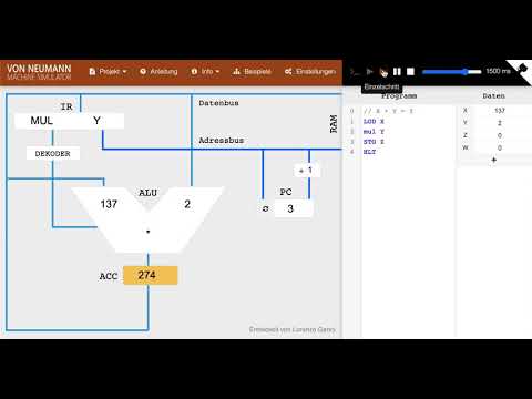 Multiplikation mit von Neumann Architektur
