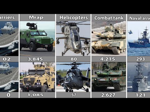 India vs Pakistan Military Power Comparison