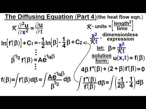 Math Partial Differential Eqn Ch 1 Introduction 1 of 42 What is a Partial Differential Eqn
