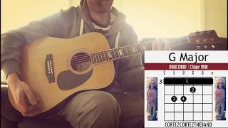 How To Play &quot;DANGER BIRD&quot; by Neil Young | Acoustic Guitar Tutorial