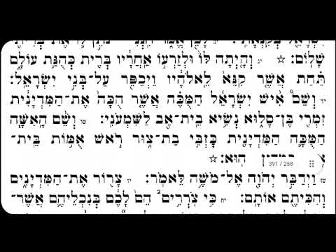 תצוגה מקדימה לשיעור שיעור נסיון לסינון מוסר 099