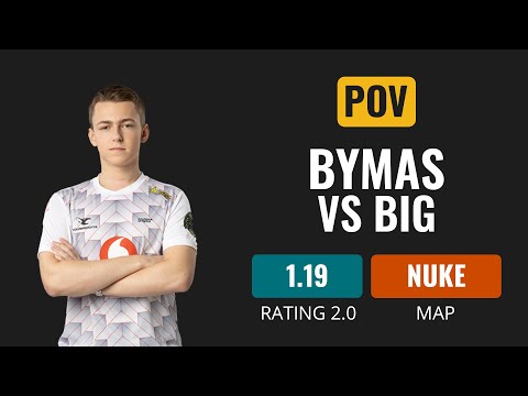 [POV] mouz Bymas VS BIG [Nuke] | CS GO DEMO POINT OF VIEW
