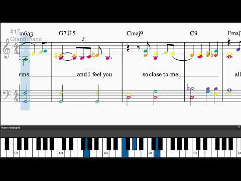 The Nearness Of You - Norah Jones