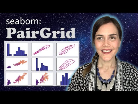 Seaborn PairGrid | Compare PairGrid vs pairplot and use seaborn PairGrid map and map_diag