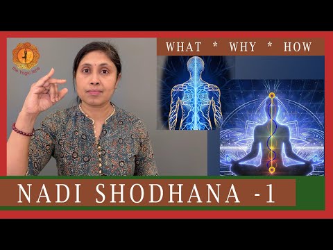 Nadi Shodhana Pranayama / Alternate Nostril Breathing